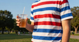 11 Best Patriotic Summer Apparel in 2026